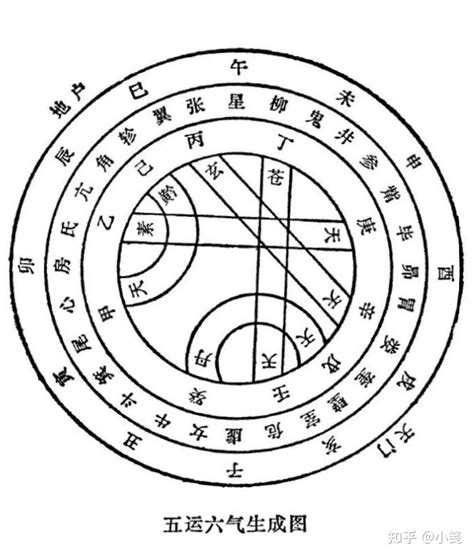 丁壬化木|八字丁壬合详解，丁壬化化木格条件与八字实例说明